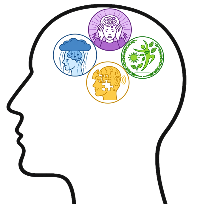 TriMind illustration